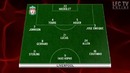 Liverpool FC 2-0 Olympiakos Preseason 3/08/2013