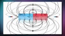 31. Постоянные магниты. Магнитное поле постоянных магнитов. Магнитное поле Земли