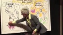Best Ted Talks 2015 – Draw your future – Take control of your life