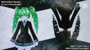 Hatsune Miku – Black Rock Shooter