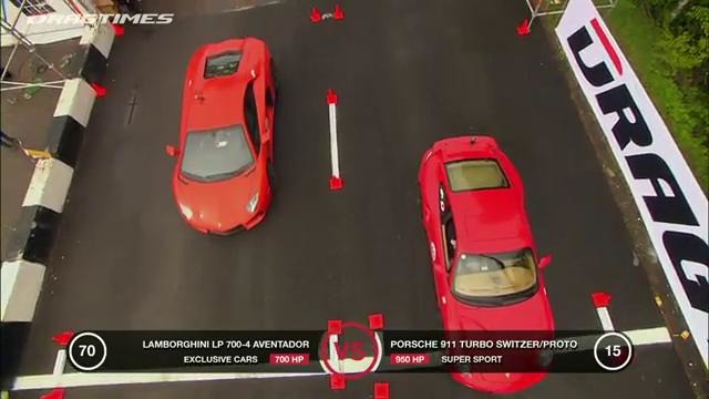 Porsche 911 Turbo vs Lamborghini Aventador
