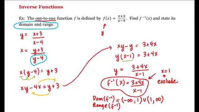 5 – 8 – Inverse Functions (5-28)