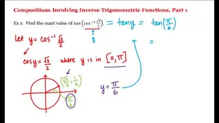 8 – 5 – Compositions Involving Inverse Trigonometric Functions, Part 1 (5-40)