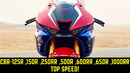 Honda CBR – 125R, 150R, 250RR, 500R, 600RR, 650R, 1000RR – Максимальная Скорость CBR-Серии 2021