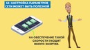 13 Секретных Способов Продлить Заряд Телефонной Батареи