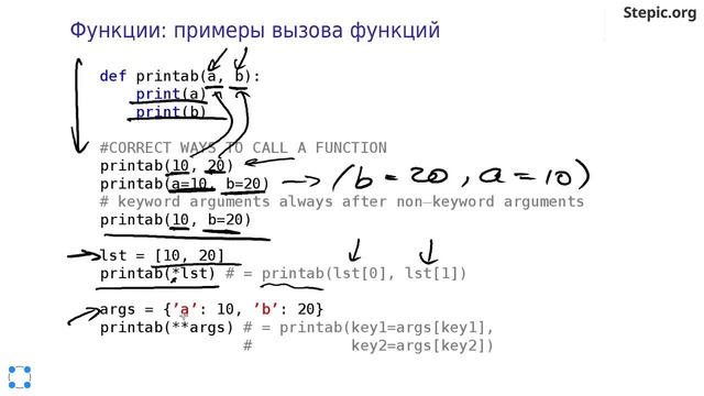 03 – Python. Функции и стек вызовов