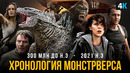 Годзилла против Конга – хронология киновселенной
