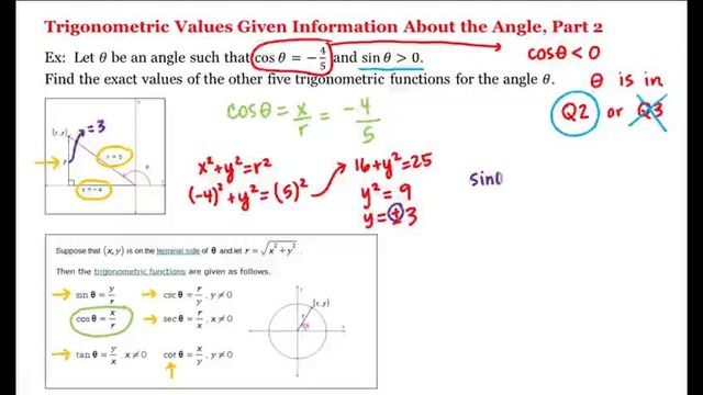 8 – 3 – Trigonometric Values Given Information About the Angle, Part 2 (4-21)