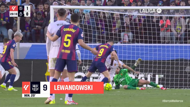 BARCELONA – MALLORCA | RESUMEN LALIGA EA SPORTS