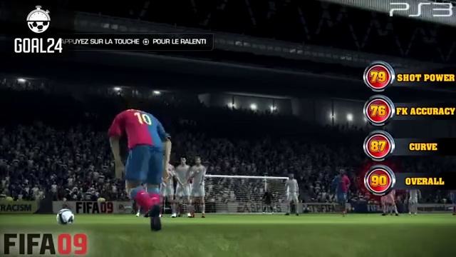Месси Эволюция штрафных FIFA 06 → FIFA 17
