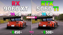 Forza Horizon 6: RTX 5060 Ti vs RX 9060 XT | 1080p | 1440p | 4K