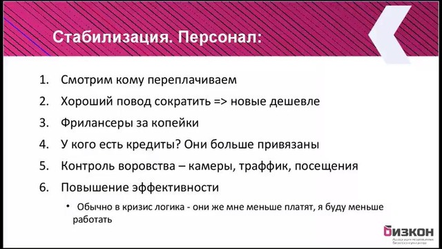 Слайд шоу Антикризисное управление бизнесом