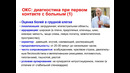 3 – 6 курс, Факультет ички касалликлар. Острый инфаркт миокарда – Юнусов З.З