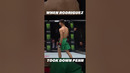When Yair Rodriguez Stopped BJ Penn!! #ufc #mma #shorts