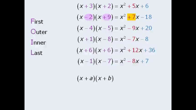 MATHS FOR GRE GMAT – 01 Algebra – 7 Factoring – Quadratics