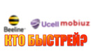 Самый быстрый мобильный интернет в узбекистане