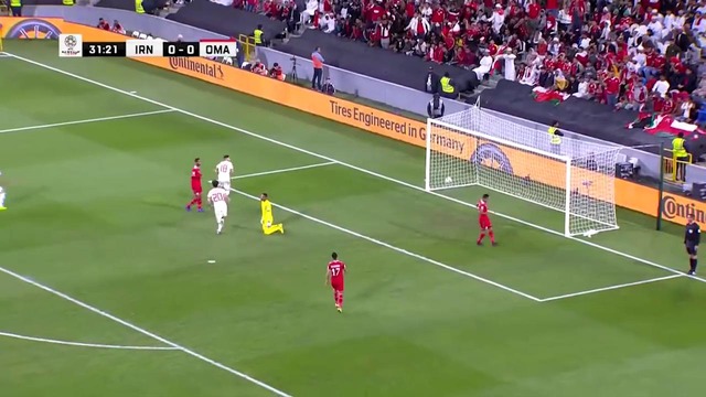 Highlights- IR Iran v Oman (AFC Asian Cup UAE 2019 – Round of 16)