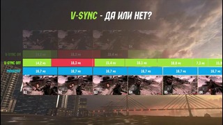 «Вертикальная синхронизация (V-SYNC) в играх – включать или нет?»
