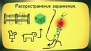 Minecraft. Конец света. Инструкция по выживанию