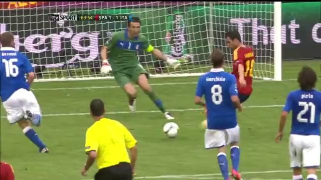 Goals.Uz – Испания 1-1 Италия. Гол Фабрегаса. Евро 2012 HD