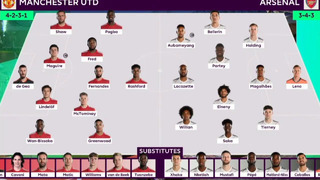МЮ – Арсенал | Английская Премьер-лига 2020/21 | 7-й тур