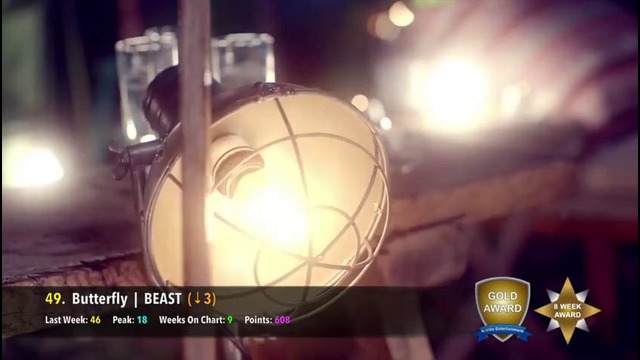 TOP 50 K-POP Songs Chart – August 2016 (week 5)