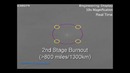 Возможности F-35 DAS ПРО