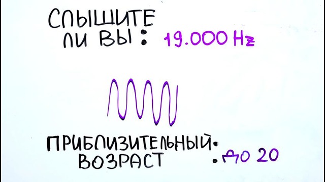 Научпок – Сколько лет вашим ушам