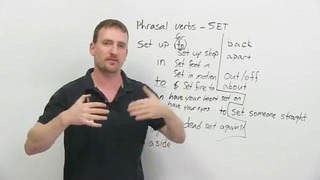 Phrasal Verbs with SET- set up, set in, set to