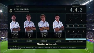 Реал Мадрид – Бетис | Чемпионат Испании 2016/17 | 27-й тур | Обзор матча