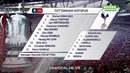 (HD) МЮ – Тоттенхэм | Кубок Футбольных Ассоциаций 2017/18 | 1/2 финала