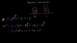32. Bernoulli Distribution Mean and Variance Formulas