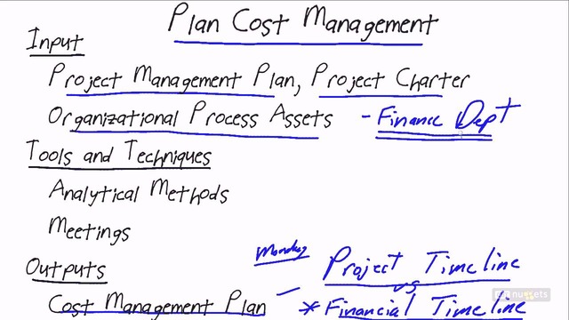 PMP 5th. Lesson 11/30. Project Budget Development