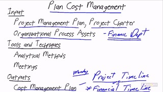 PMP 5th. Lesson 11/30. Project Budget Development
