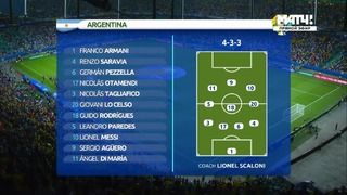 (HD) Аргентина – Колумбия | Русский обзор матча | Кубок Америки | Групповой этап