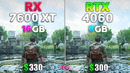 RX 7600 XT vs RTX 4060 – Test in 10 Games l Ray Tracing