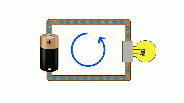 Basic Electricity – Amps