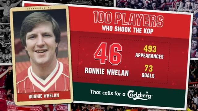 Liverpool FC. 100 players who shook the KOP #46 Ronnie Whelan