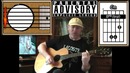 Creep – Radiohead – Acoustic Guitar Lesson (Explicit Lyrics)