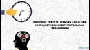 ITest.uz – портал для абитуриентов