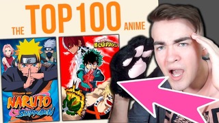 Топ 100 лучших аниме в америке