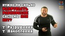 Теории роста мышц
