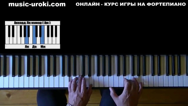 Урок фортепиано 6. М. Легран “Шербурские зонтики“ (piano tutorial)