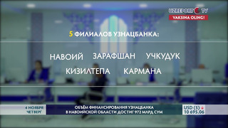 Объём финансирования Узнацбанка в Навоийской области достиг 972 млрд сумов