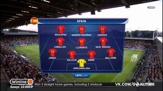 Германия U21 – Испания U21 | Чемпионат Европы U-21 2017 | Финал | Обзор матча