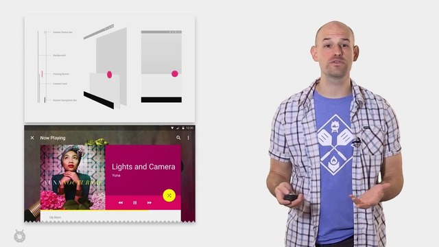 Android Performance Patterns- Understanding Overdraw – YouTube