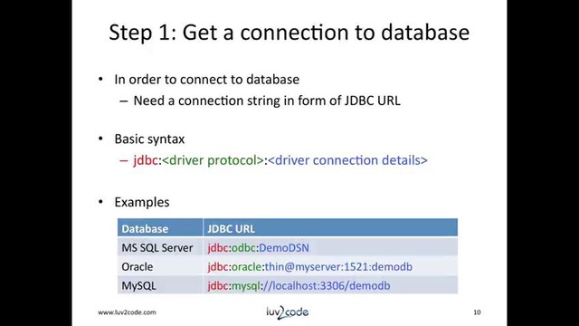 Java JDBC Tutorial Part 0 Overview
