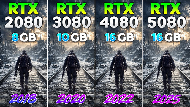 RTX 2080 vs RTX 3080 vs RTX 4080 vs RTX 5080 – Test in 10 Games | 2026