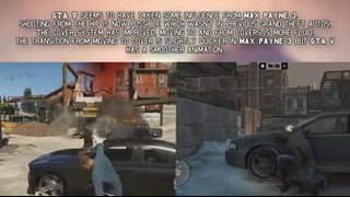 GTA V vs Rockstar Games comparision
