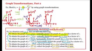 4 – 12 – Graph Transformations, Part 2 (7-47)